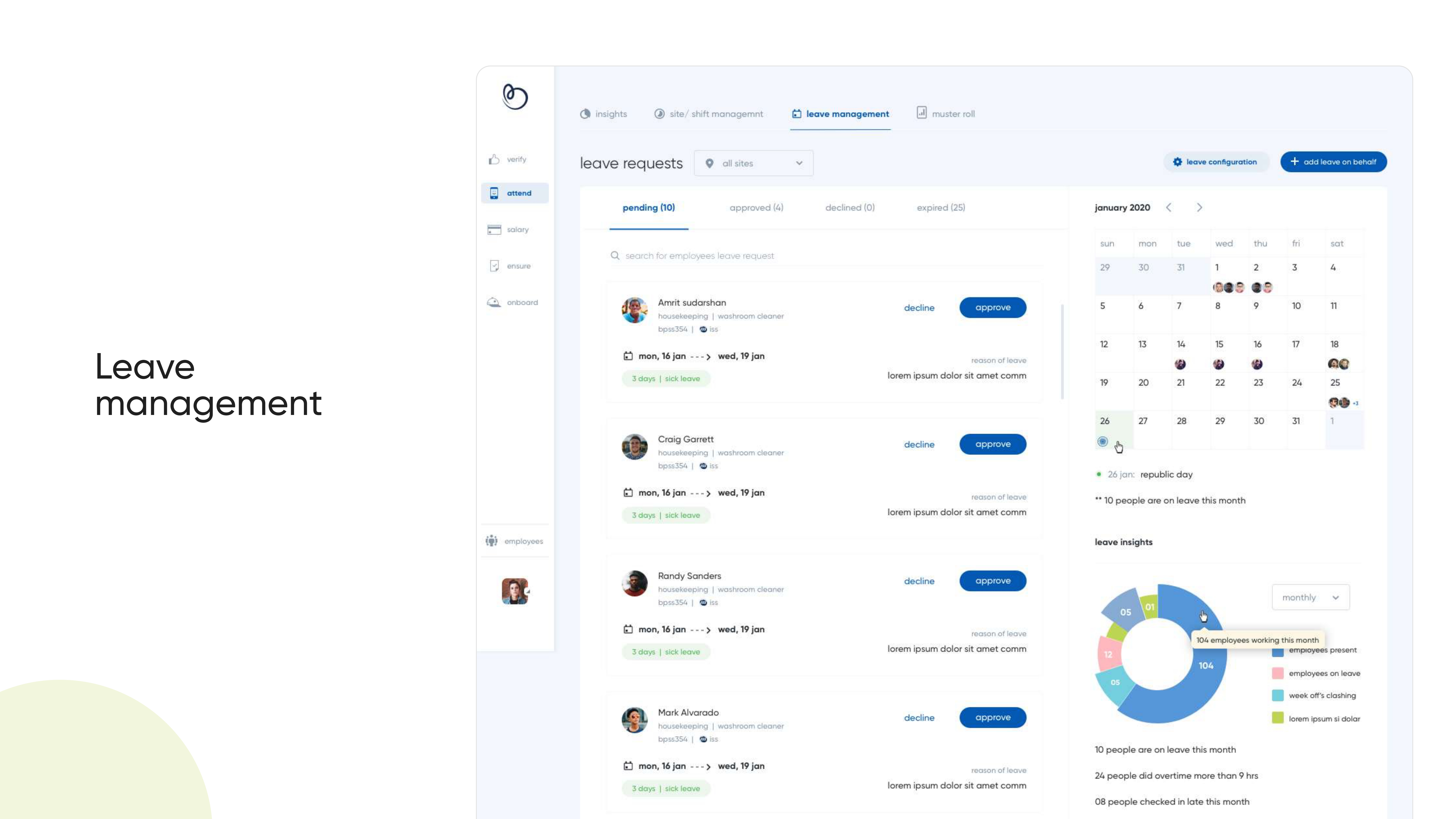 BetterPlace - Employer's Dashboard, slide 32