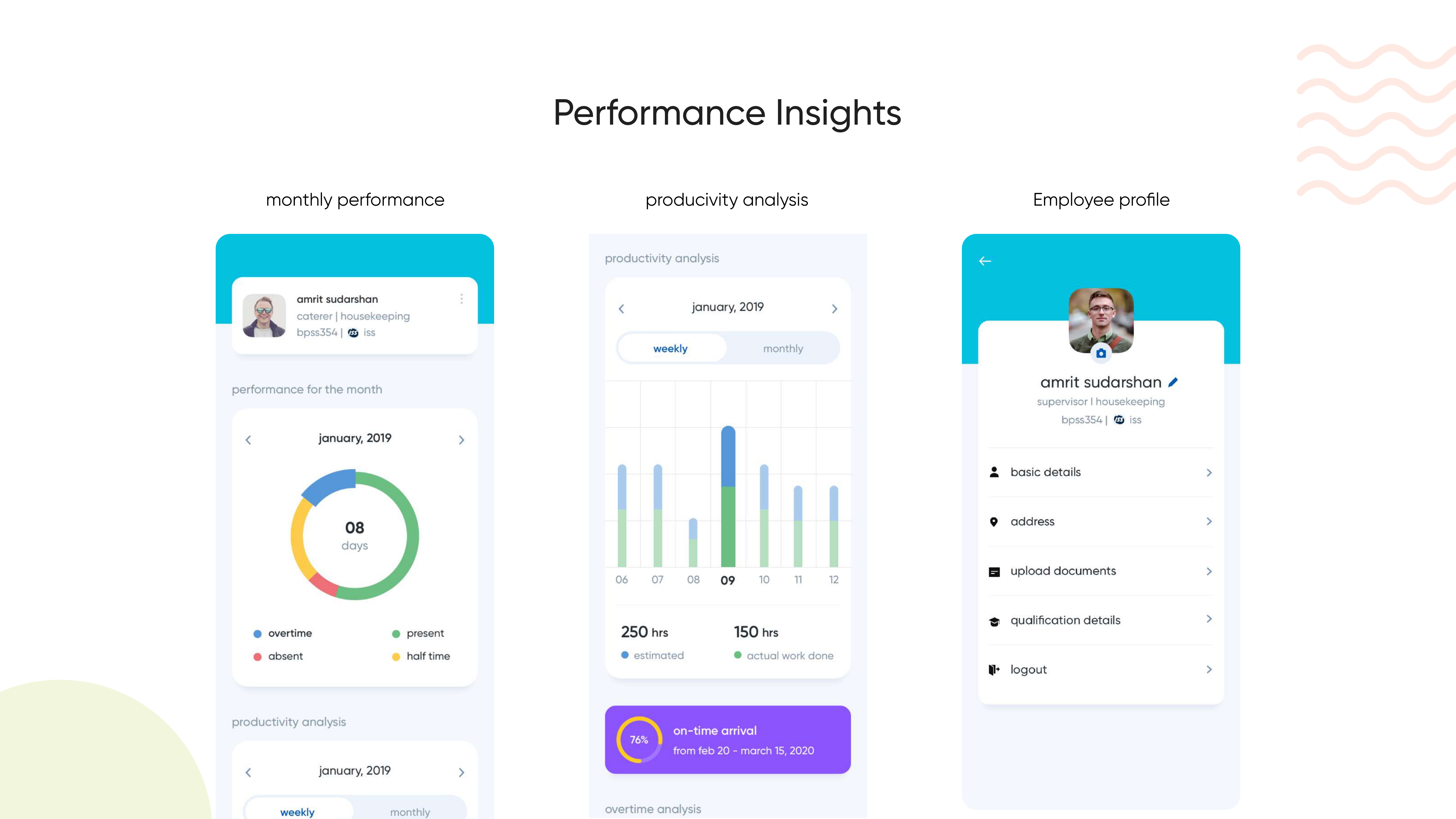BetterPlace - Employee's App, slide 7
