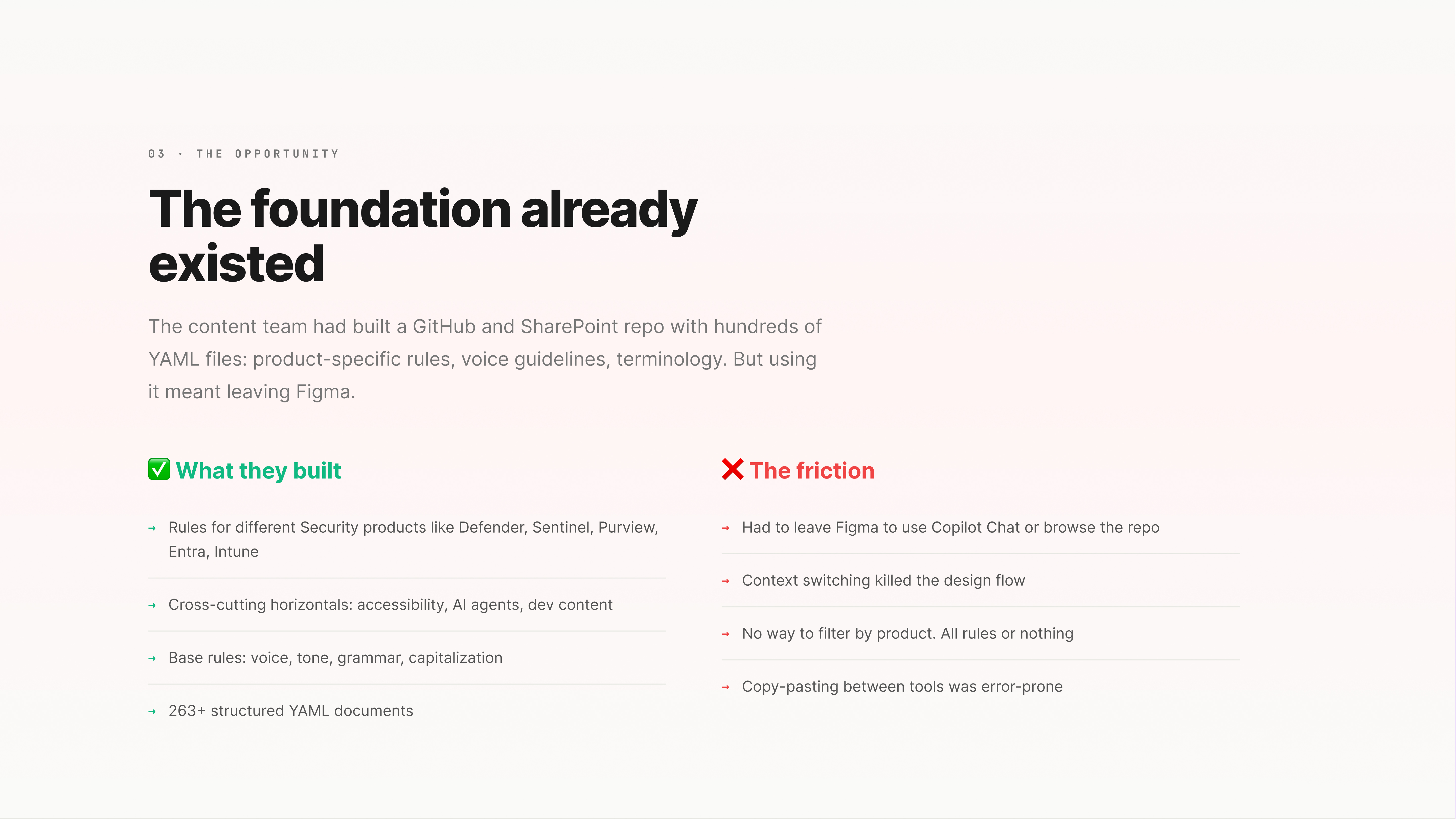 AI Powered Figma Content Review Plugin, slide 4