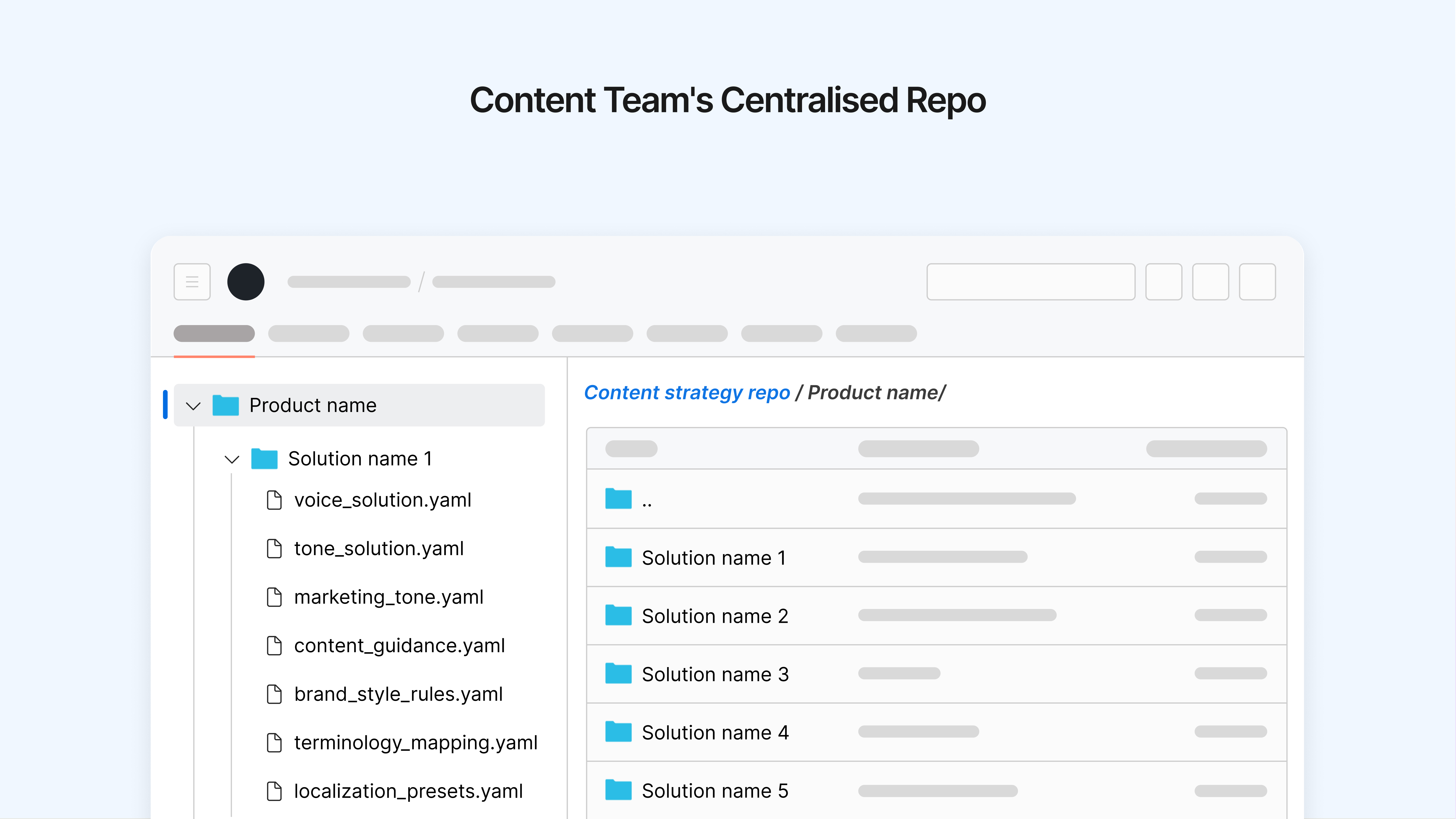 AI Powered Figma Content Review Plugin, slide 5