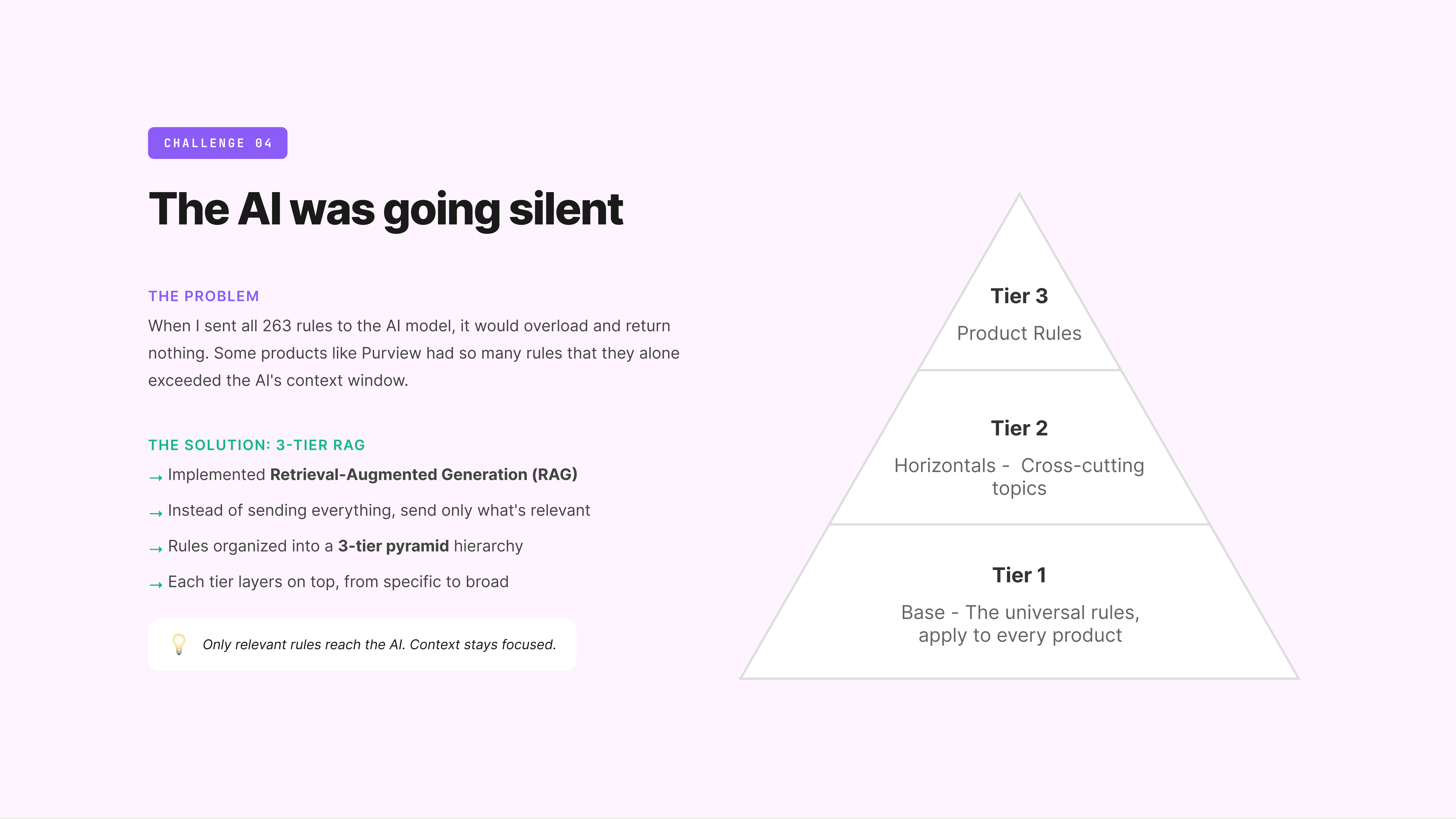 AI Powered Figma Content Review Plugin, slide 13