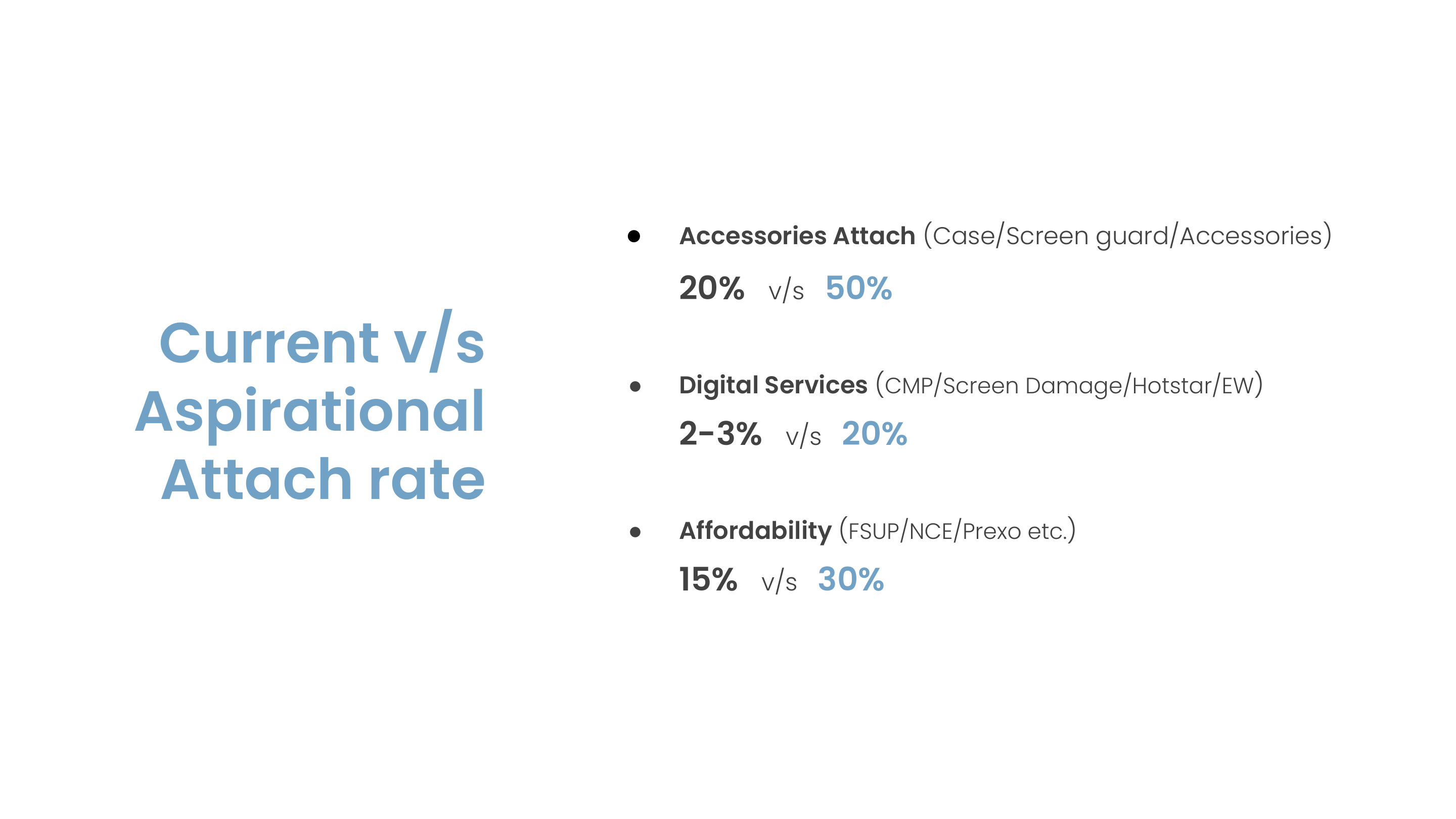 Flipkart slide 4