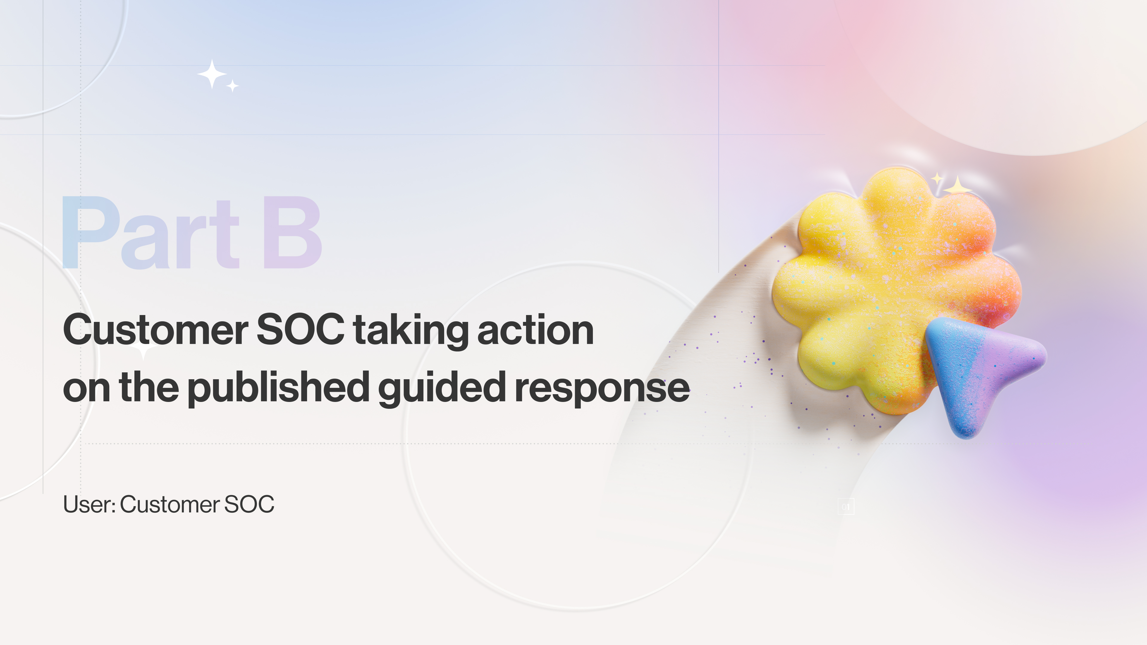 Guided Response - Part B · Customer experience, title slide
