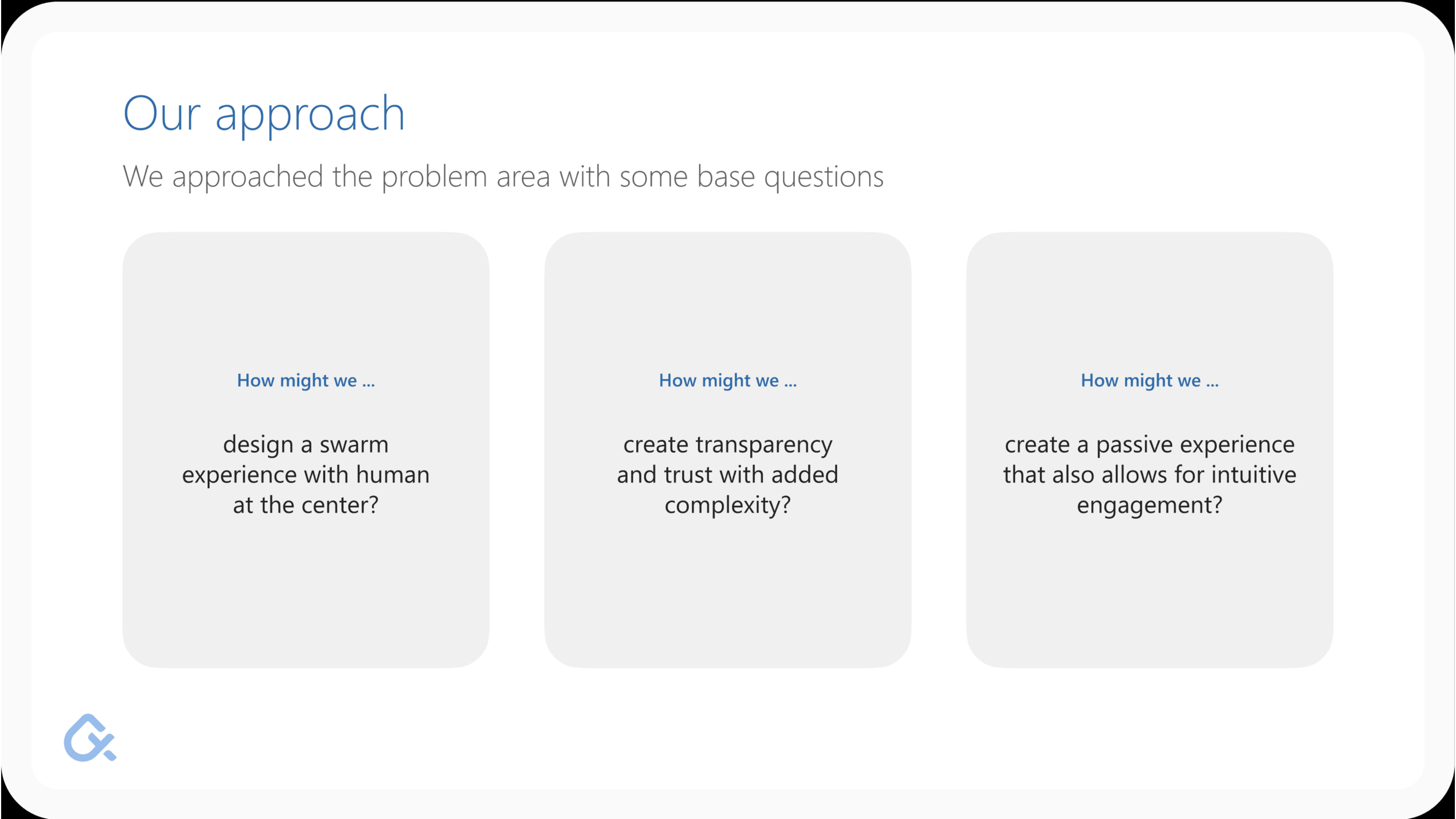 Pinboard driven by Swarm of AI agents, slide 6