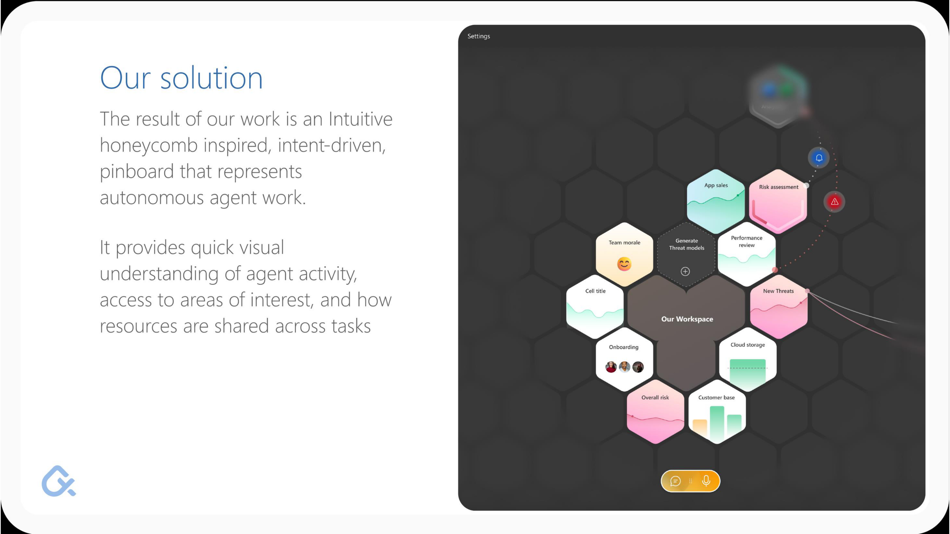 Pinboard driven by Swarm of AI agents, slide 7