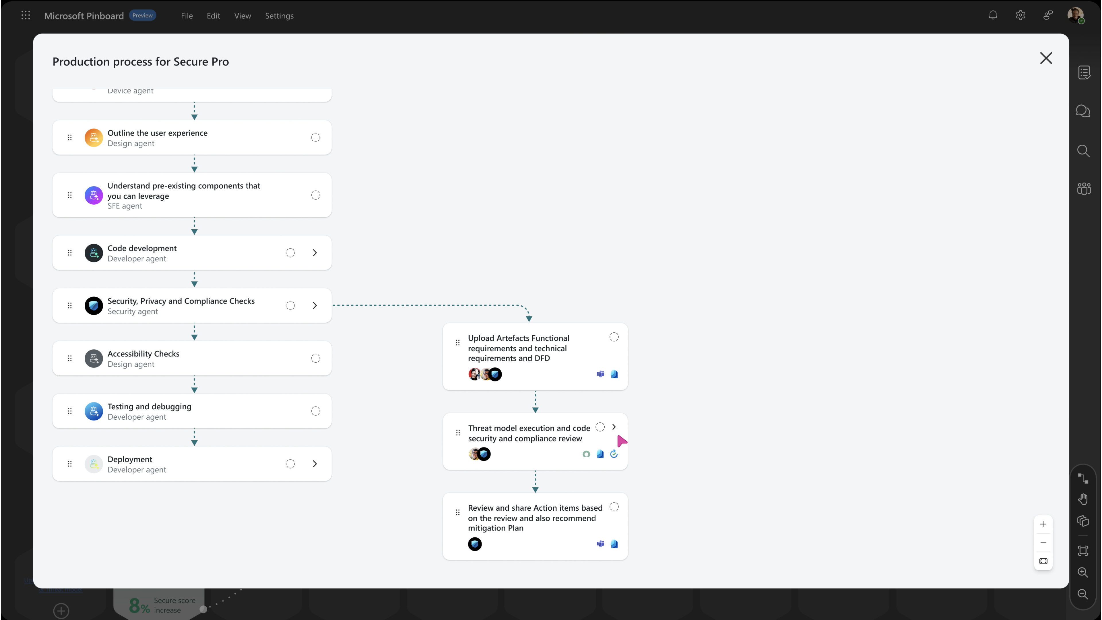 Pinboard driven by Swarm of AI agents, slide 23
